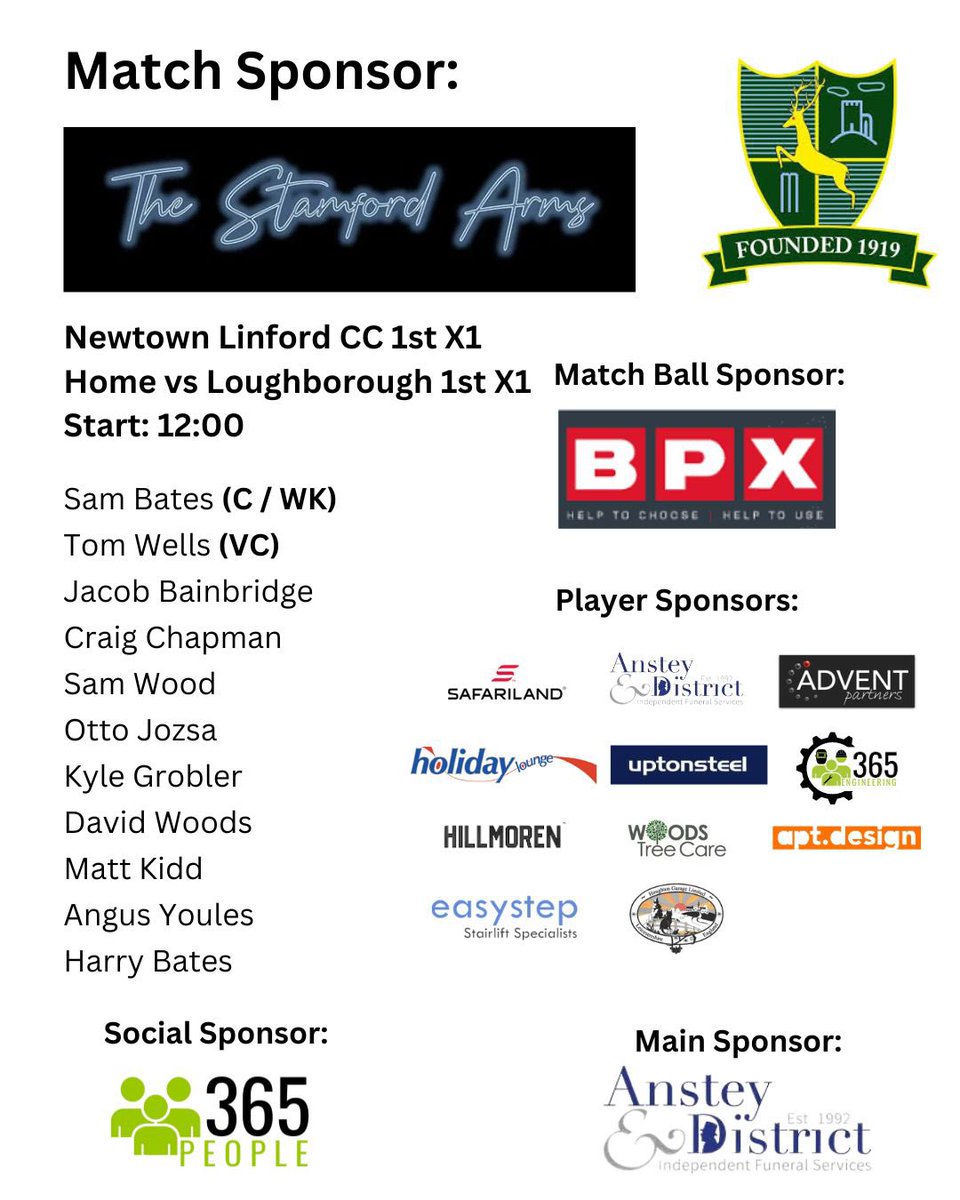 This weekends team news: