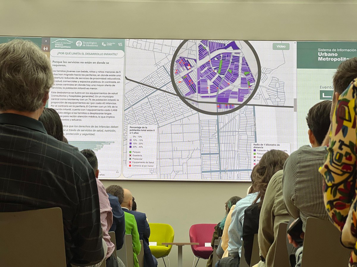 Fue un día emocionante como Centro para el Futuro de las Ciudades pues lanzamos el Sistema de Información Urbano Metropolitano, conocido como #SIUM; herramienta para la ciudadanía y quienes toman decisión; democratizando la información para comprender nuestro entorno urbano. 🌆
