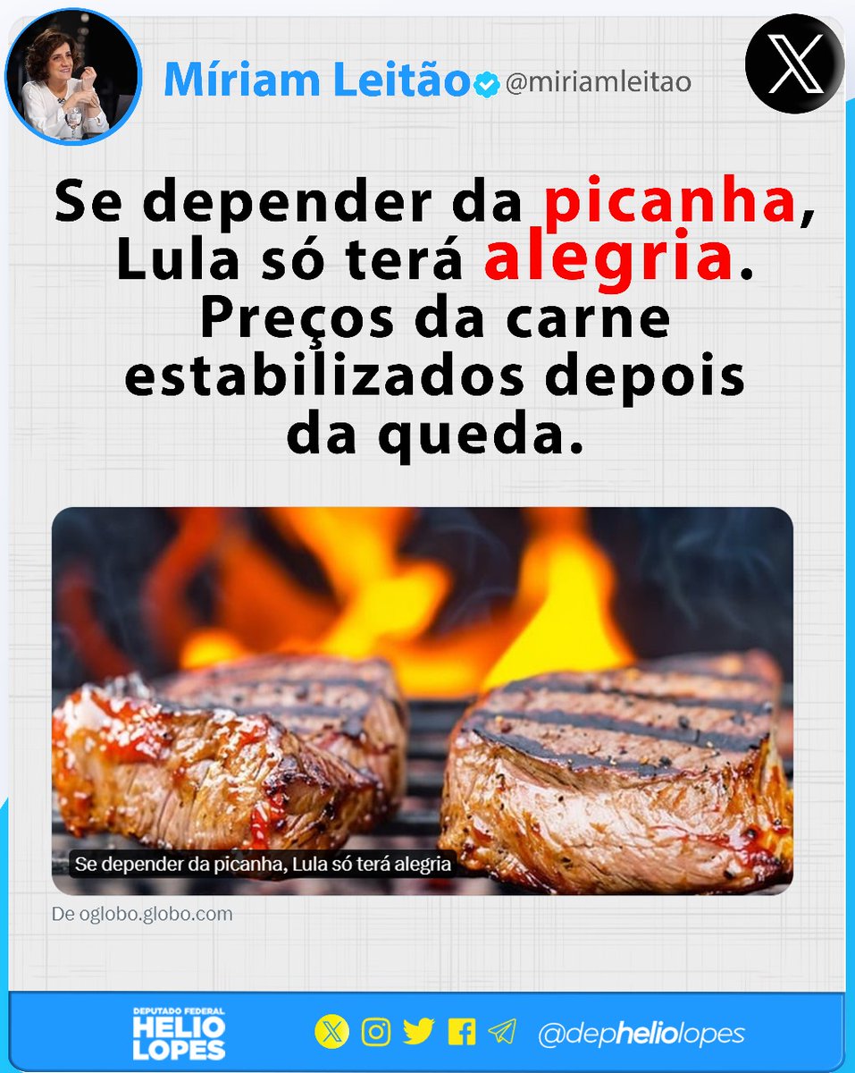 E na sua cidade como estão os preços dos alimentos?