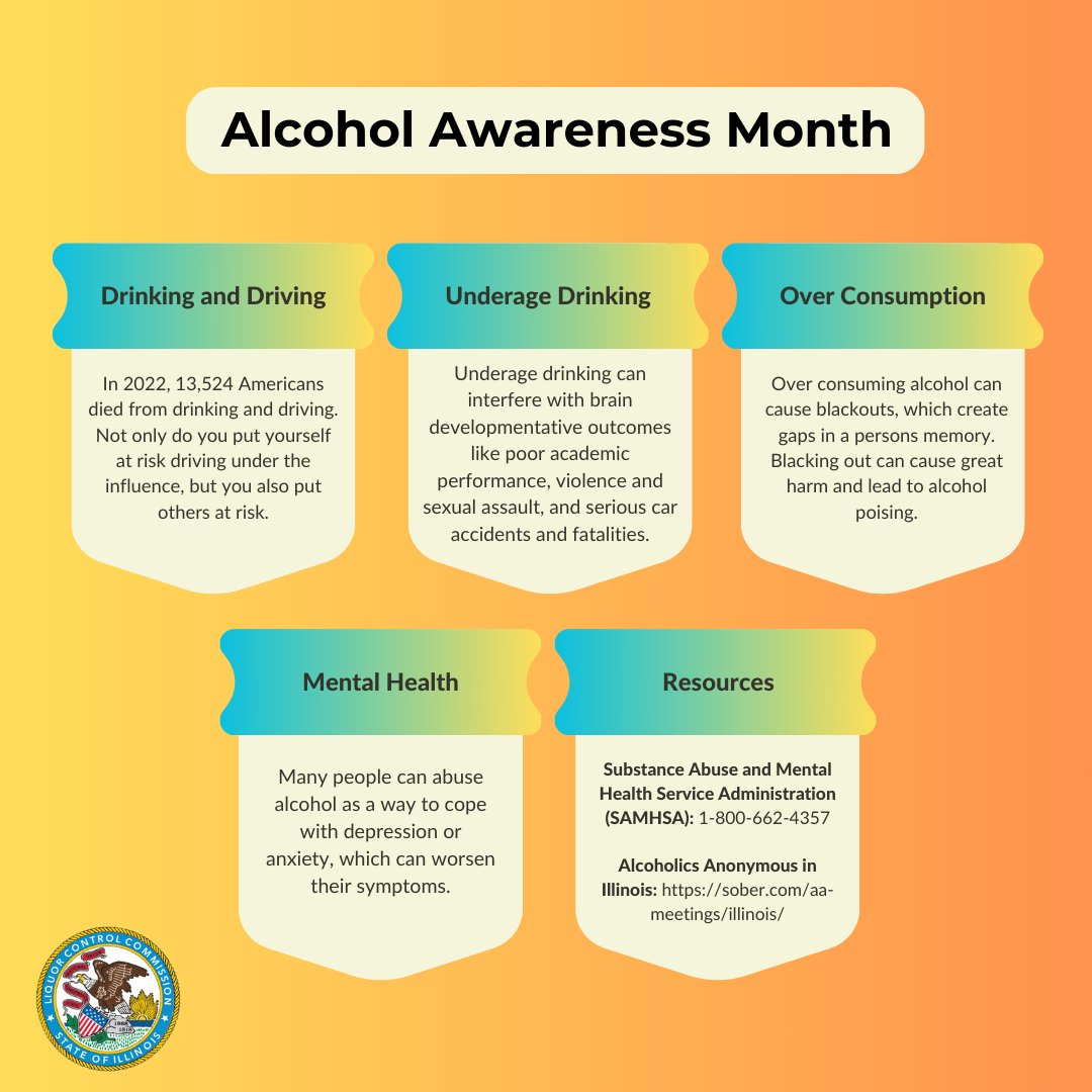 ILLiquorControl (@illiquorcontrol) on Twitter photo 