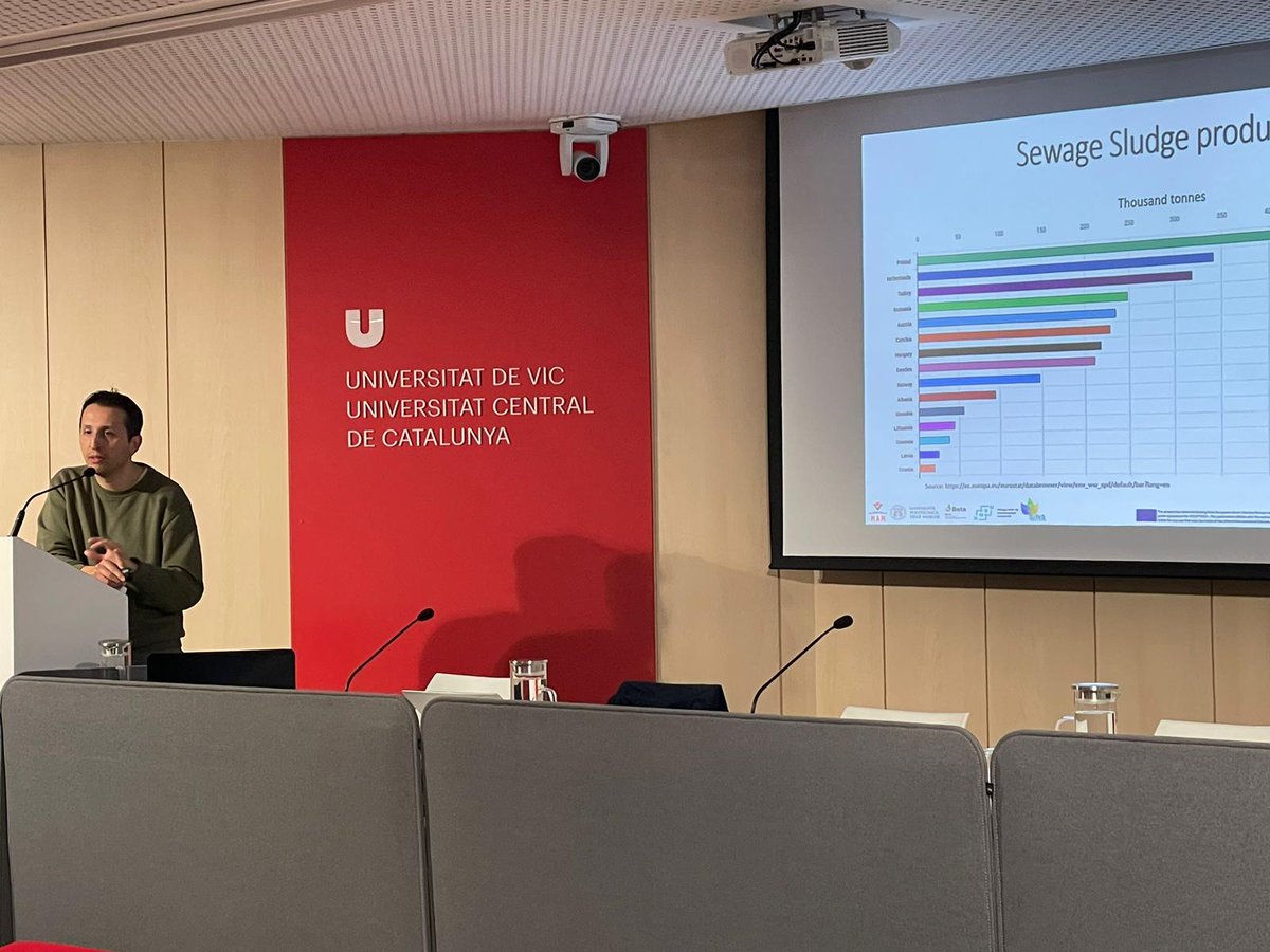 Smart4env tweet media