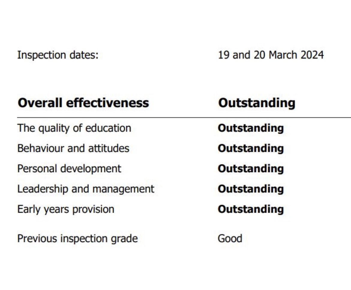 Simon de Senlis Primary School tweet media