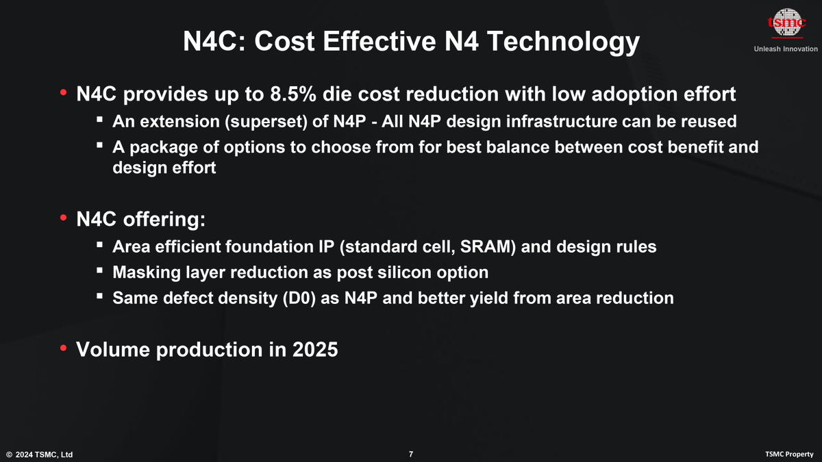 TSMC Preps Cheaper 4nm N4C Process For 2025, Aiming For 8.5% Cost Reduction trib.al/hCo3J09