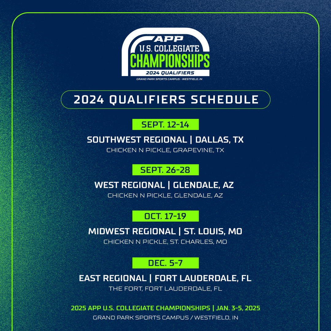 OfficialAPPTour's tweet photo. 🚨 NEWS🚨 
We're expanding! The #APPTour is adding regional qualifiers to our college game.  Collegiate Championships Qualifiers will pave the way to the 2025 U.S Collegiate Championships in Westfield, IN. 

More details 🔗 https://t.co/lv8uIlD7cT
#APPTour #APPFamily #pickleball https://t.co/z3ekgoD7qF