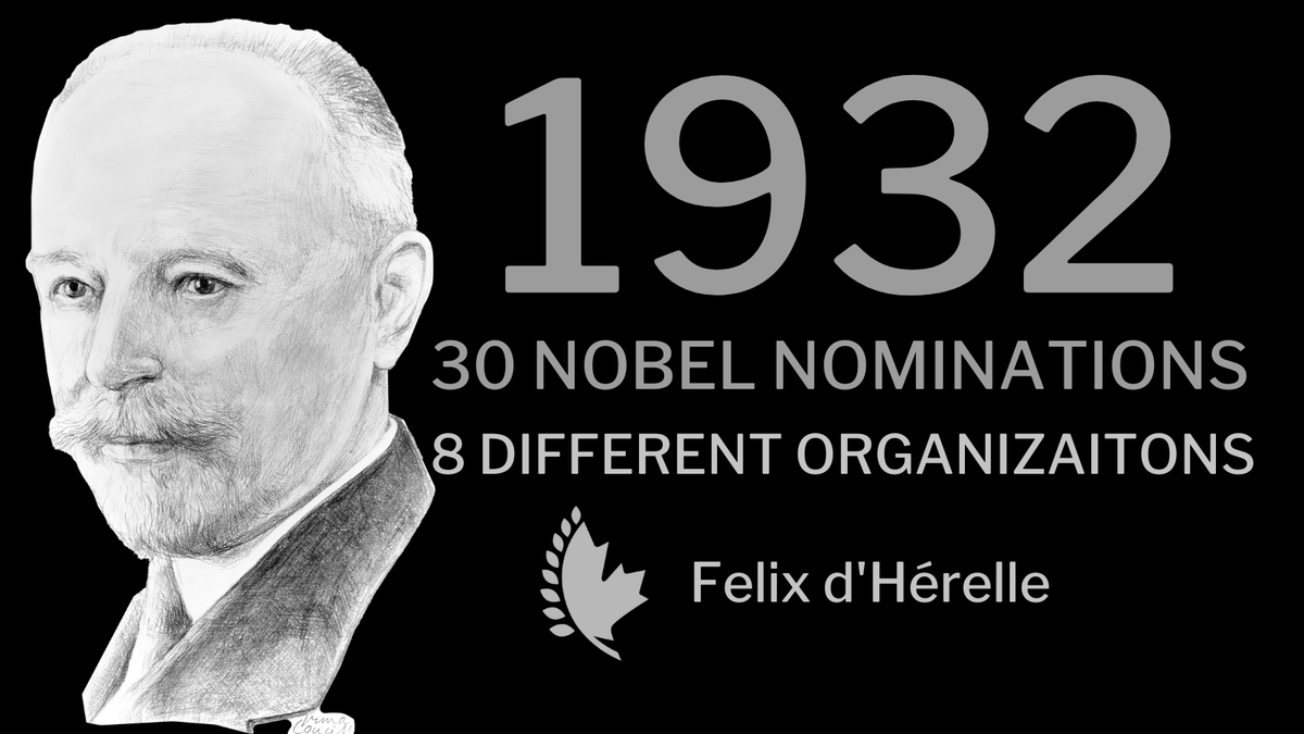 #FunFact - During his lifetime, #CMHFLaureate Felix d’Hérelle was nominated for the Nobel Prize at least thirty times and by eight different groups in 1926 alone bit.ly/32w2yQQ