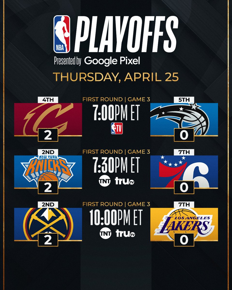 THREE GAME 3s TONIGHT 🍿

▪️ ORL, PHI, and LAL look to protect home court 
▪️ CLE, NYK, and DEN look to take 3-0 series leads

#NBAPlayoffs presented by Google Pixel continue tonight on TNT and NBA TV!