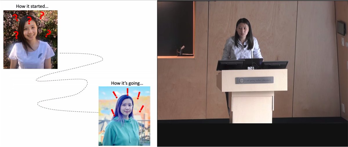 CSHL School of Biological Sciences tweet media