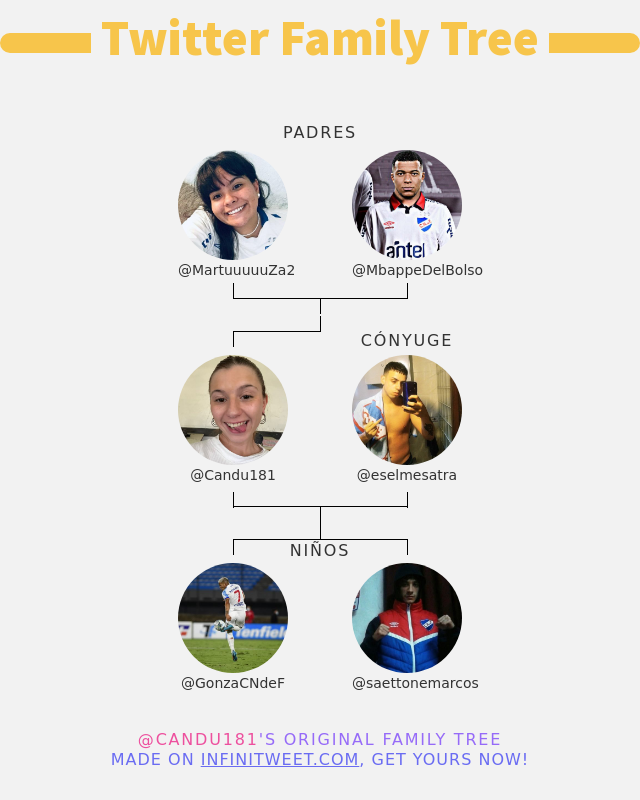 👨‍👩‍👧‍👦 Mi Familia de Twitter:
👫 Padres: @MartuuuuuZa2 @MbappeDelBolso
👰 Cónyuge: @eselmesatra
👶 Niños: @GonzaCNdeF @saettonemarcos

➡️ infinitytweet.me/family-tree?la…