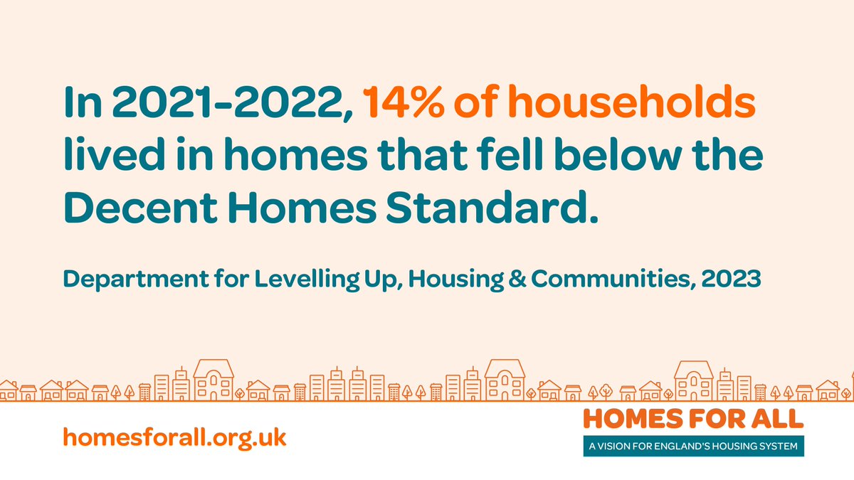 Families in England are living in conditions that are dangerous, damp, too cold or too hot. It's damaging our health, community participation & the ability to thrive at work or in school. It's not right. It's time for safe, quality #HomesForAll homesforall.org.uk