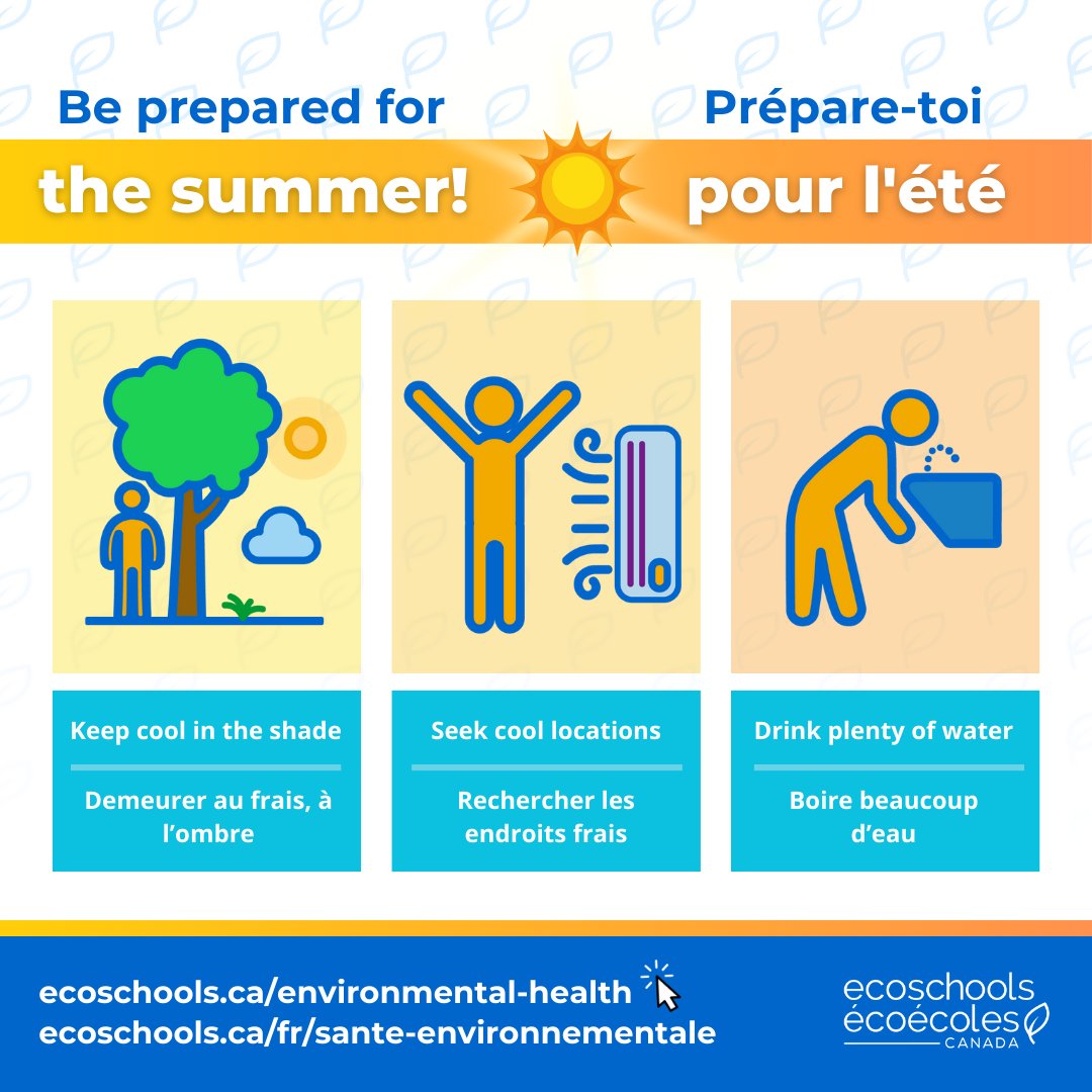 ☀️ The changing climate is having many impacts on the planet, including longer and more intense heat events. Learn the facts about how extreme heat affects our health, and how you can be safe and prepared this season. Visit ecoschools.ca/environmental-…. #EnviroHealth @GovCanHealth