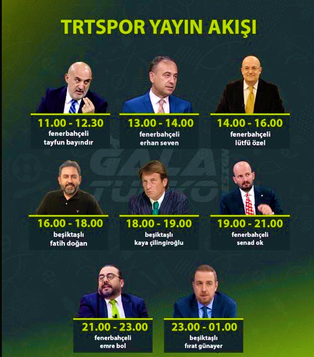 Türkiyede yıllardır TRT Spor'da çıkan isimler değişir ama Galatasaray karşıtlığı değişmez…