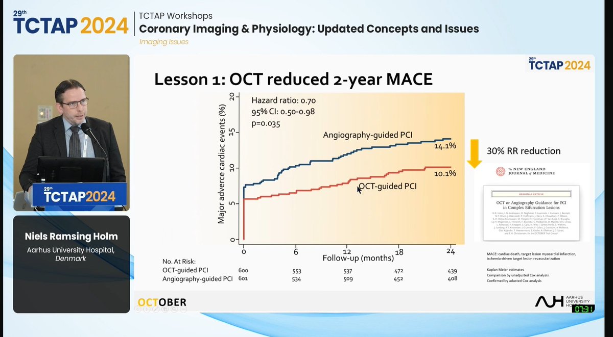 Zill_cardio's tweet photo. #TCTAP2024

#IntravascularImaging

#OCTOBERTrial

💥 OCT-Guided Bifurcation PCI ...

👉 🔟 Lessons learned from using
 O C T,  and "WHAT’s  N E X T" ⁉️

@summitmd_cvrf #BifurcationPCI #ImageFirst #CardioTwitter https://t.co/HGdFdmx8MK