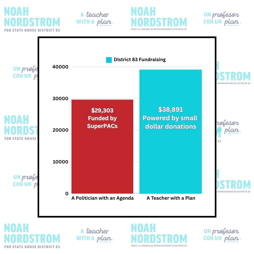 nordstromfortn tweet picture