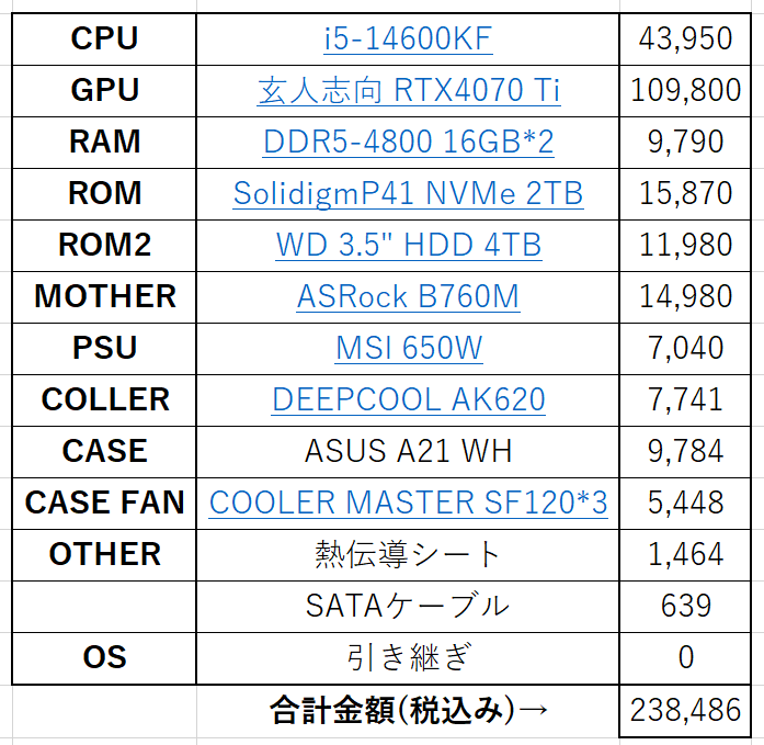 Noah_2061 tweet picture