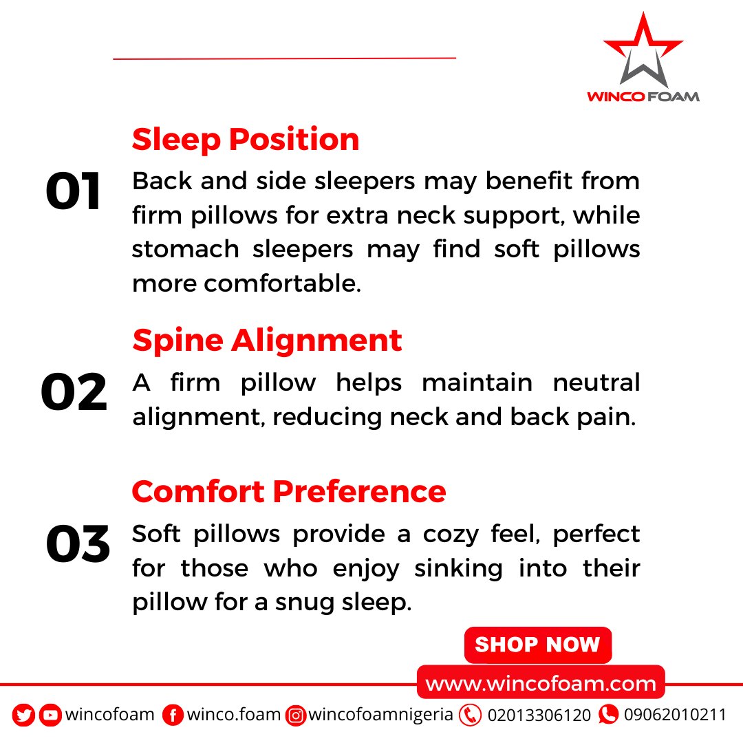 Whether firm or soft, the goal is a good night's sleep. Listen to your body and choose the pillow that supports your sleep needs best. 

Shop comfortable and best quality pillows on wincofoam.com

#wincofoam #pillowtips #mattresstips #sleeptips #ShopWincoFoam
