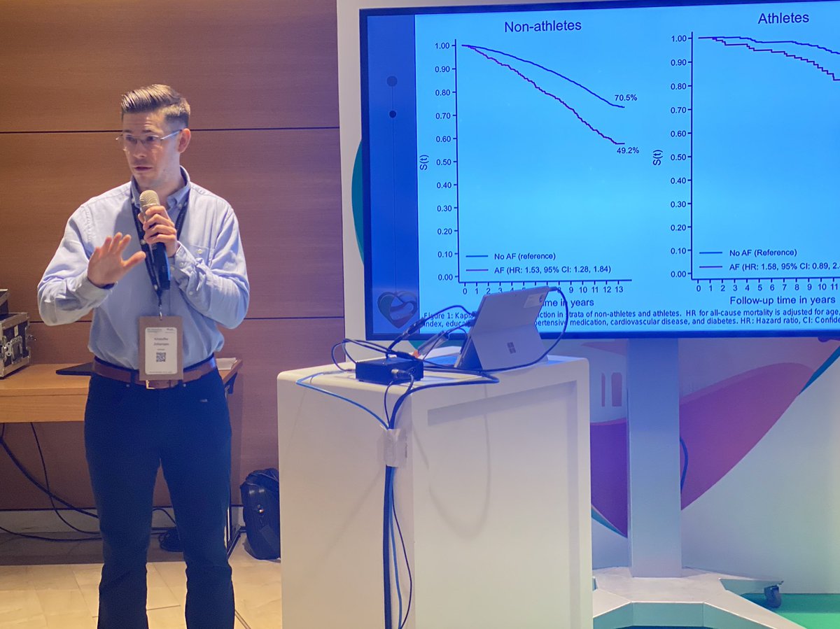 Great presentation by colleague @KristofferRJ89, presenting novel data showing that athletes with atrial fibrillation have lower mortality risk compared with the general population. #ESCprevent2024 @UiTNorgesarktis