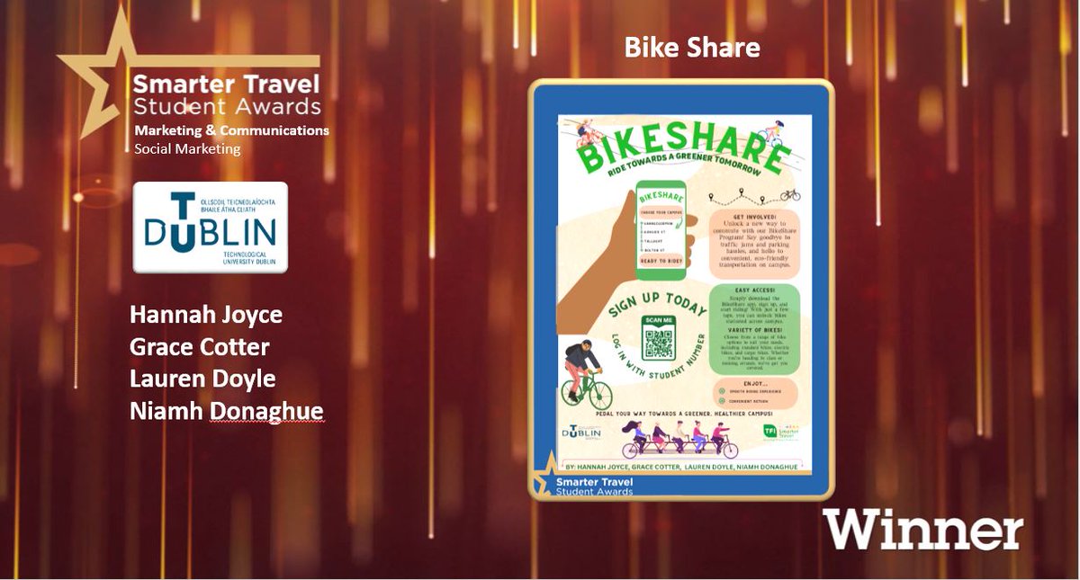 Onto Category 2, Marketing & Communications, and our first subcategory – Social Marketing! Huge congratulations to the winners with Bike Share from @WeAreTUDublin. 🏆⭐ #StudentAwards #TFISmarterTravel @TFIupdates