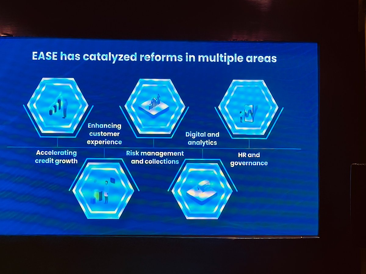 #EASE Reforms now entering in the 7th edition as part of a bigger and broader program of EASENext 21 Action Points across 5 themes― 'Viksit' Bharat, customer service, new age technologies, risk/ fraud management and HR operations @DFS_India @PIB_India @ChairmanIba
