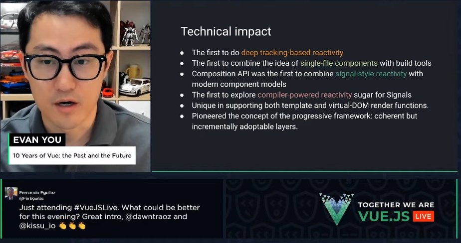 ThirstyPooch's tweet photo. Celebrating 10 years of Vue js ๐พ #vuejslive https://t.co/1uat8M8EkH