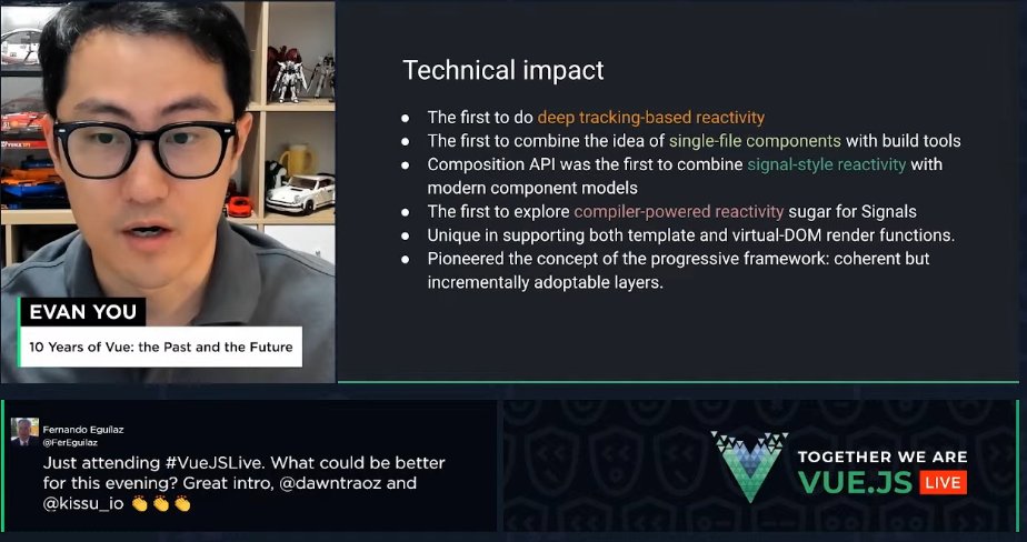 Celebrating 10 years of Vue js 🍾 #vuejslive