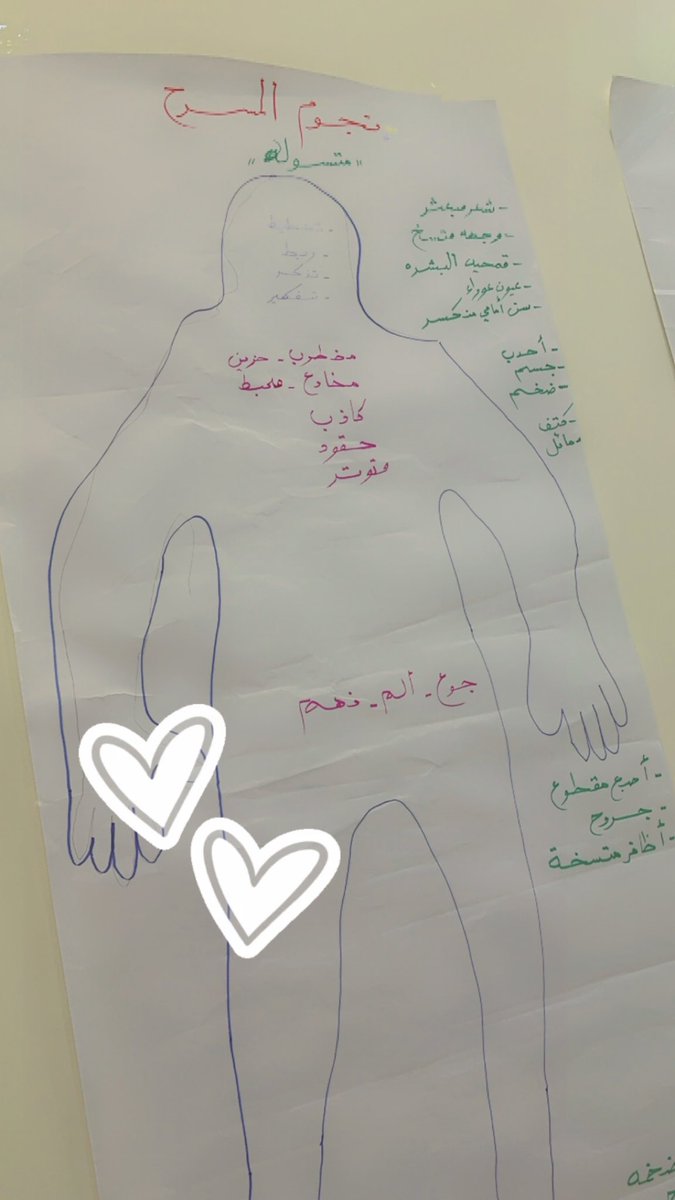 Albar0nah's tweet photo. #هيئة_المسرح_والفنون_الأدائية
إدارة  تعليم  الرس  
هدى العلاج https://t.co/1zODgrAnGg
