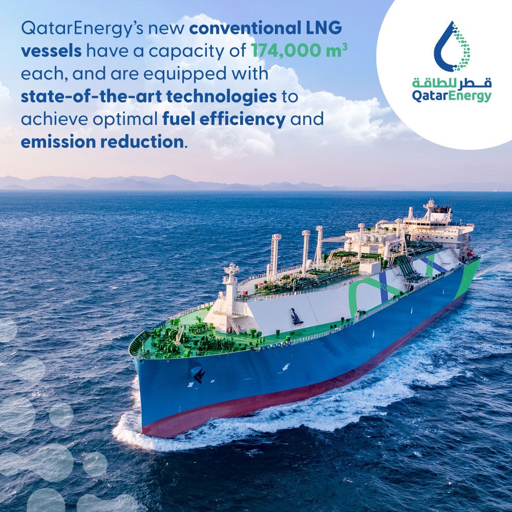 By entering time charter agreements with 4 international shipowners for the operation of 19 LNG vessels
QatarEnergy’s historic fleet expansion program hits 104 conventional LNG vessels

#QatarEnergy #YourEnergyTransitionPartner #Qatar
