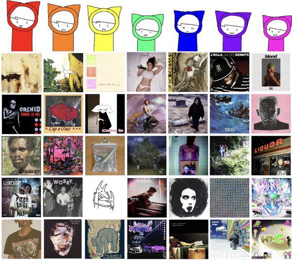 Yottifferent tweet media