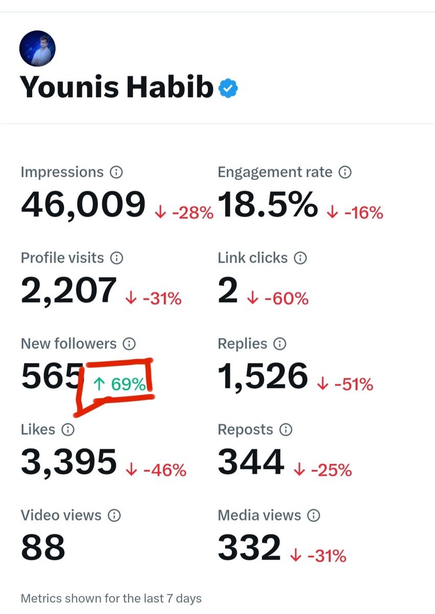 ارے لوگو تمہارا کیا
میں جانوں میرا اکاؤنٹ جانے

کس چیز کا انتظار ہے آپ سب کو۔ 
ایک سبز رہ گیا ہے۔
اسے بھی لال کر دیں۔

سب کے سب مطلبی۔
😔😿