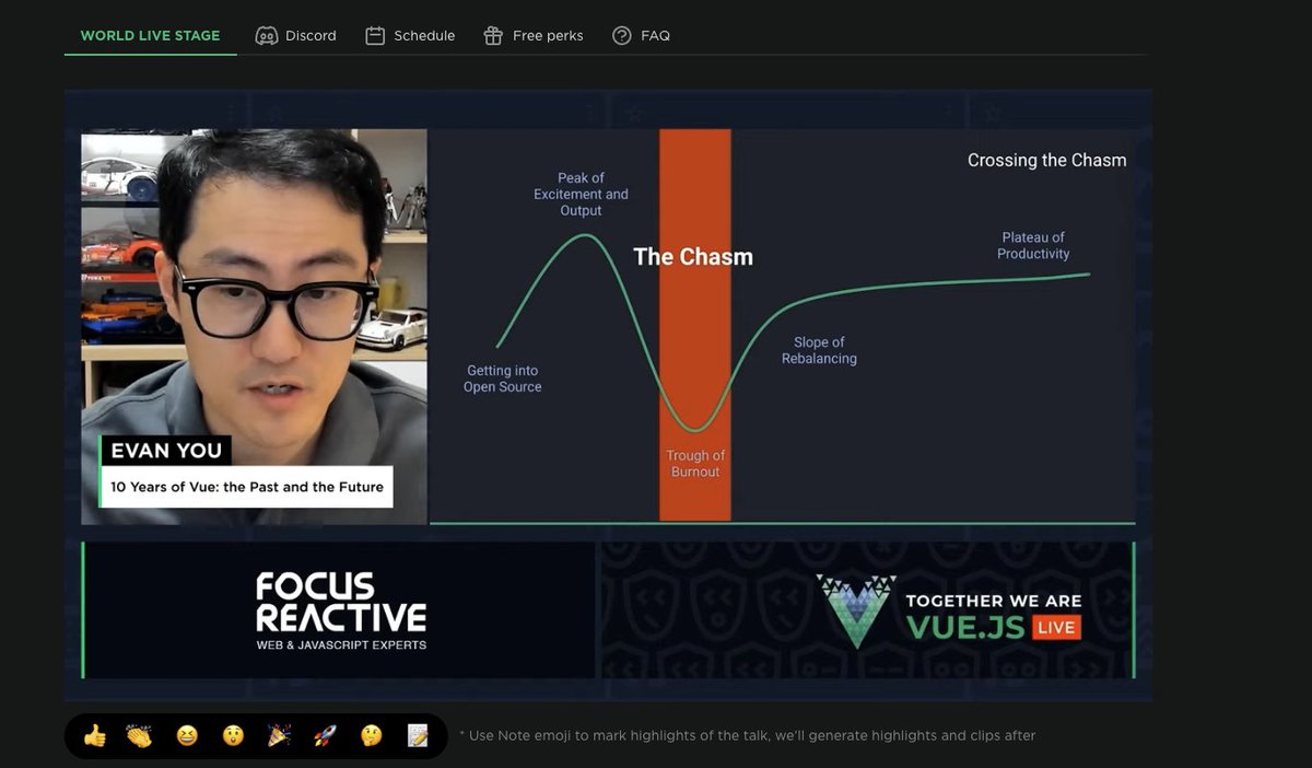 alvarosabu's tweet photo. This slide from @evanyou is gold for any FOSS author out there.
I feel so related right now. #vuejslive https://t.co/YLUDOc6k1g