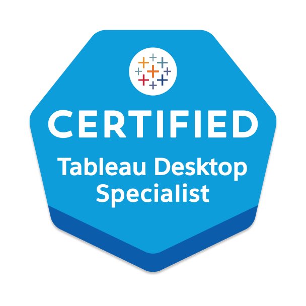 SharonCalhoun's tweet photo. Tableau Desktop Specialist: Passed

#tableau #Analytics #tableaudesktop #datapresentation #dataanalytics #visualization @tableau https://t.co/PENZSbH57M