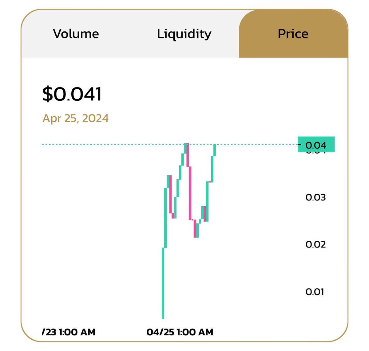 deploy.gold tweet media