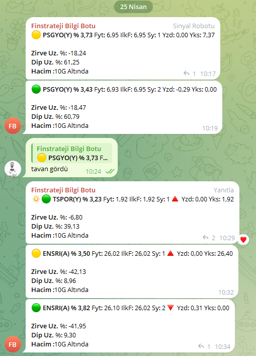 trend__avcisi's tweet photo. #psgyo #tspor #ensri
Bugünün ilk 3 sinyali tavan gördü🧿
#FinTrade sinyal🤖yine🔥🔥
Gün içinde gelen #icugs #zoren #metur #martı #bayrk #gerel #vkgyo sinyalleri de %2-6 arası marj verdiler💰