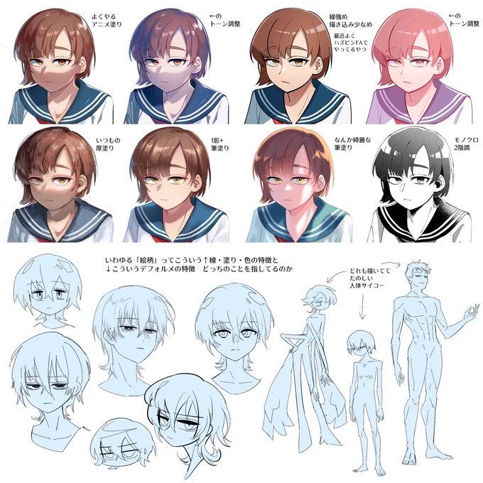絵柄ってなんやねん 