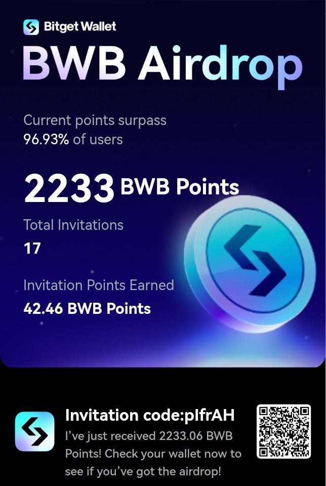 MOEW_ONE's tweet photo. Guys If You Need Bitget Invitation Code You Can Use My Invitation Code 🔗: pIfrAH

Bitget Referral Link🖇️: https://t.co/u2PzfXbmVu

Or Scan My QR Code.
Register Now to be Eligible for 50 BWB points Airdrop

#Bitget  #Airdrop #BitgetAirdrop #BWB #BWBAirdrop  #BWBPoints #InviteCode https://t.co/n6skoPo88B