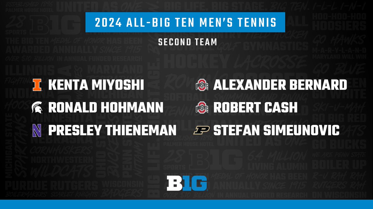 bigten tweet picture