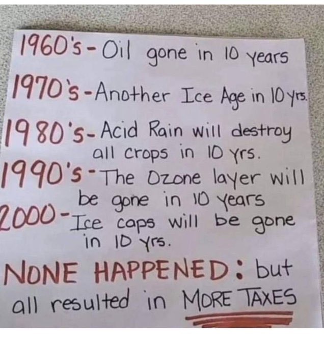 🔴 60’s- petróleo desaparece en 10 años 
🔴 70’s - otra era del hielo n 10 años 
🔴 80’s - lluvia ácida destruirá las cosechas n 10 años
🔴 90 ‘s - capa d ozono desaparece n 10 años 
🔴 2000’s - glaciares desaparecen n 10 años

NADA OCURRIÓ, pero todo terminó en más impuestos.