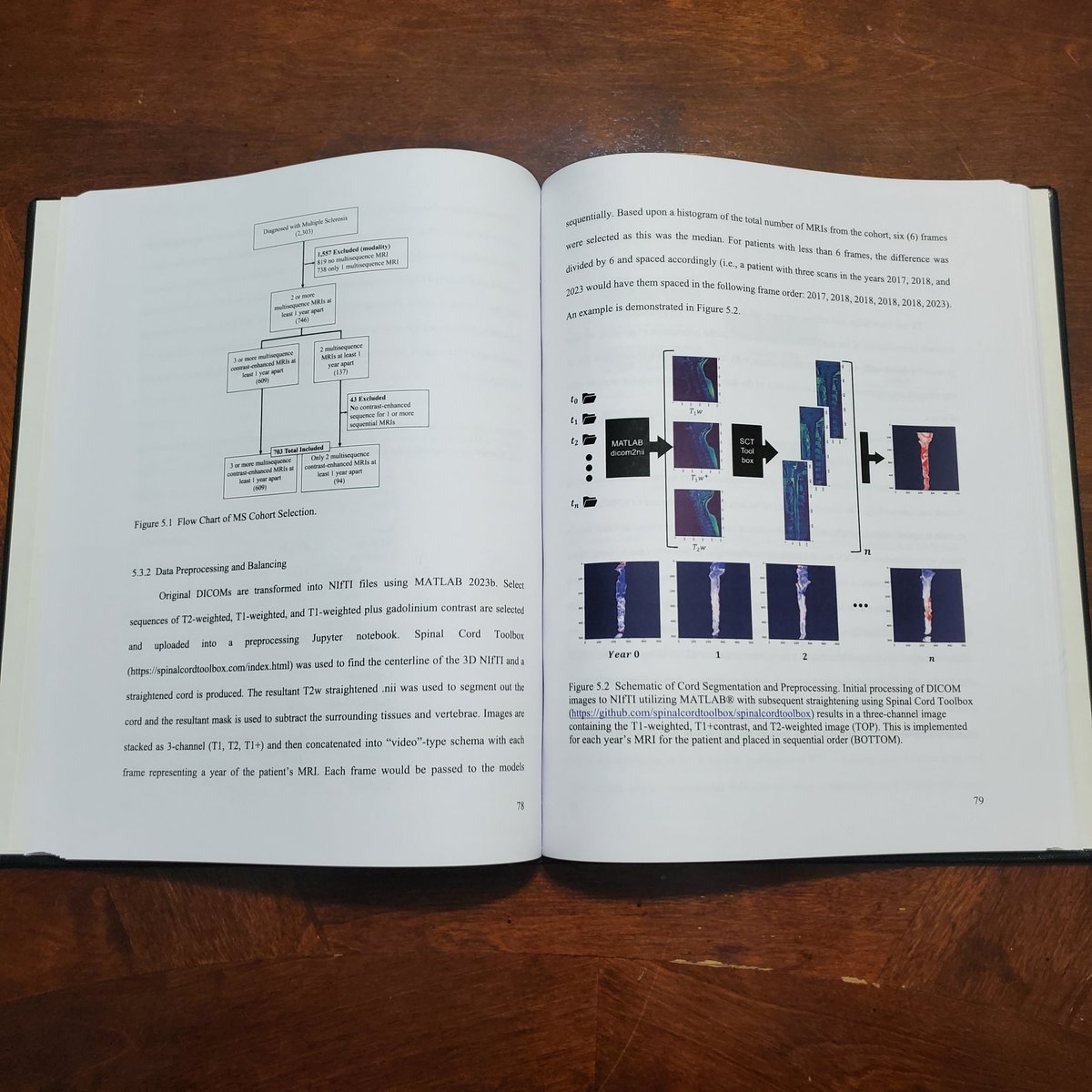 My #PhD dissertation hardcover is in! @bme_USF @usfradiology