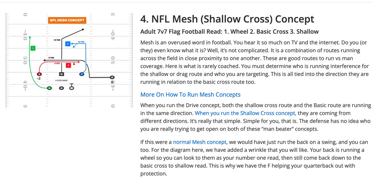 Yes, Mesh Works For #FlagFootball Offenses Too... hubs.ly/Q02tWWbF0 #FlagFootballPlays #FlagFootBallPlayBook #USAFlag #NFLFlag