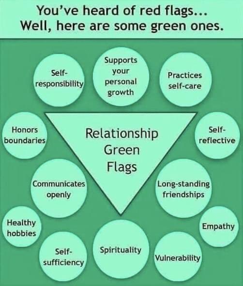Saw this, it relates to healthy relationships, and thought how helpful it would be to think about employers in a similar way. What would your green flags be?