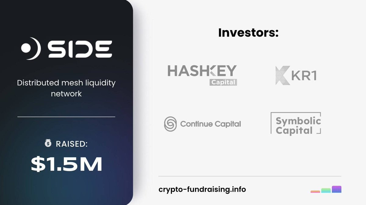 ace9vn's tweet image. Hướng dẫn testnet Side Protocol cùng cơ hội nhận airdrop trend Stake #BTC 2024 @SenderLabs 

#SideProtocol là một modular sidechain giúp mở rộng khả năng xử lý của #Bitcoin.

Side Protocol huy động được 1,5 triệu USD ở vòng Pre-seed với sự tham gia của các quỹ…