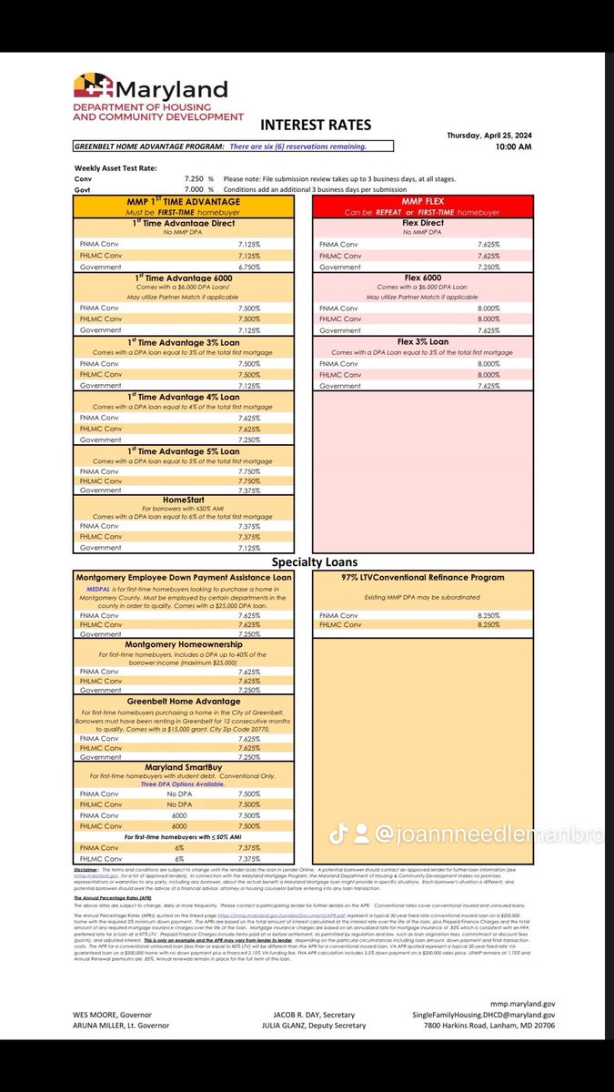 Today’s interest rate sheet.   #realtor #realtorlife #belair #harfordcounty #baltimorecounty #cecilcounty #buyersagent #sellersagent #properties #firsttimehomebuyers 
#homesweethome #properties #buyersagent #buyingagent #househunting