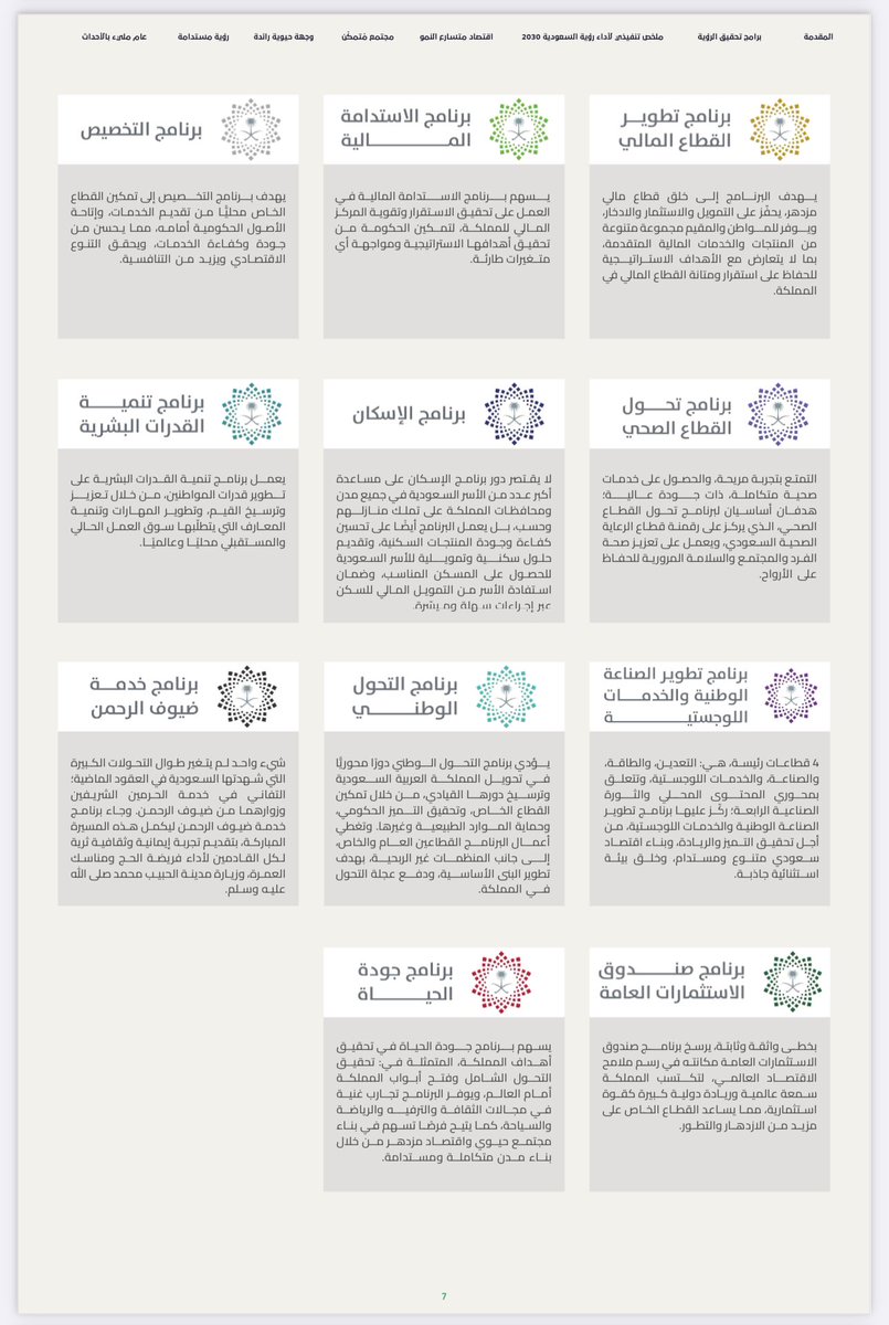 Awad_Al_Rasheed's tweet photo. يوافق اليوم ذكرى إعلان رؤيتنا بقيادة ملهمنا سمو #ولي_العهد -حفظه الله- 
وبهذه المناسبة؛ فقد صدر اليوم تقرير #رؤية_السعودية_2030 لعام 2023م، 
أدناه 👇بعض أهم الأرقام والمعلومات التي وردت في التقرير 🇸🇦📝 وكذلك فيما يتعلق بالثورة التقنية. https://t.co/oFSlk8tvgy