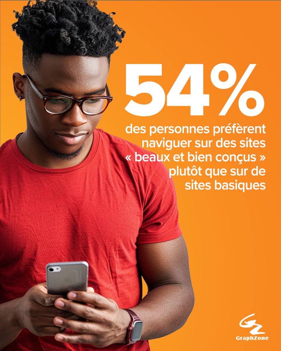 GraphZone's tweet image. Selon #Adobe, lorsque des internautes disposent de 15 minutes pour naviguer, ils préfèrent explorer un site beau et bien conçu plutôt qu'un site plus simple. _ #GraphZone #SiiteWeb
