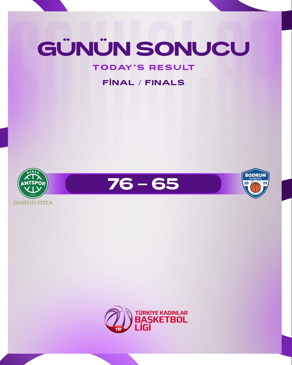 ⛹️‍♀️ Türkiye Kadınlar Basketbol Ligi playoff final serisinde heyecan bugün oynanan 4. maçla devam etti! İşte playoff'ta günün sonucu: #ŞimdiBizimZamanımız #ItsOurTimeNow