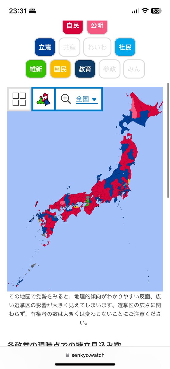 Tanigaki1999 tweet picture