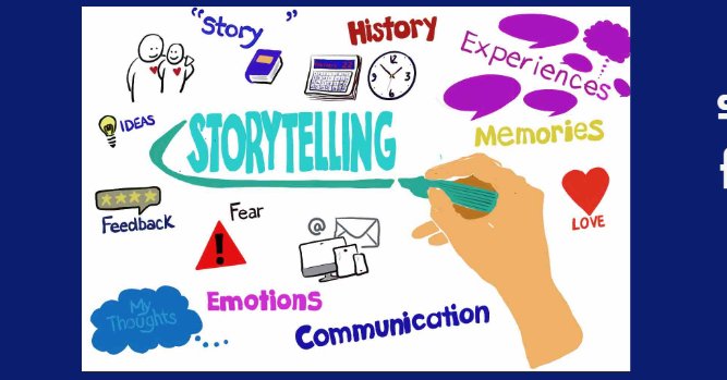 Book your place on my storytelling session for experience of care week #Iamexperienceofcare learn more about digital stories and their impact events.england.nhs.uk/events/what-is… the power of storytelling