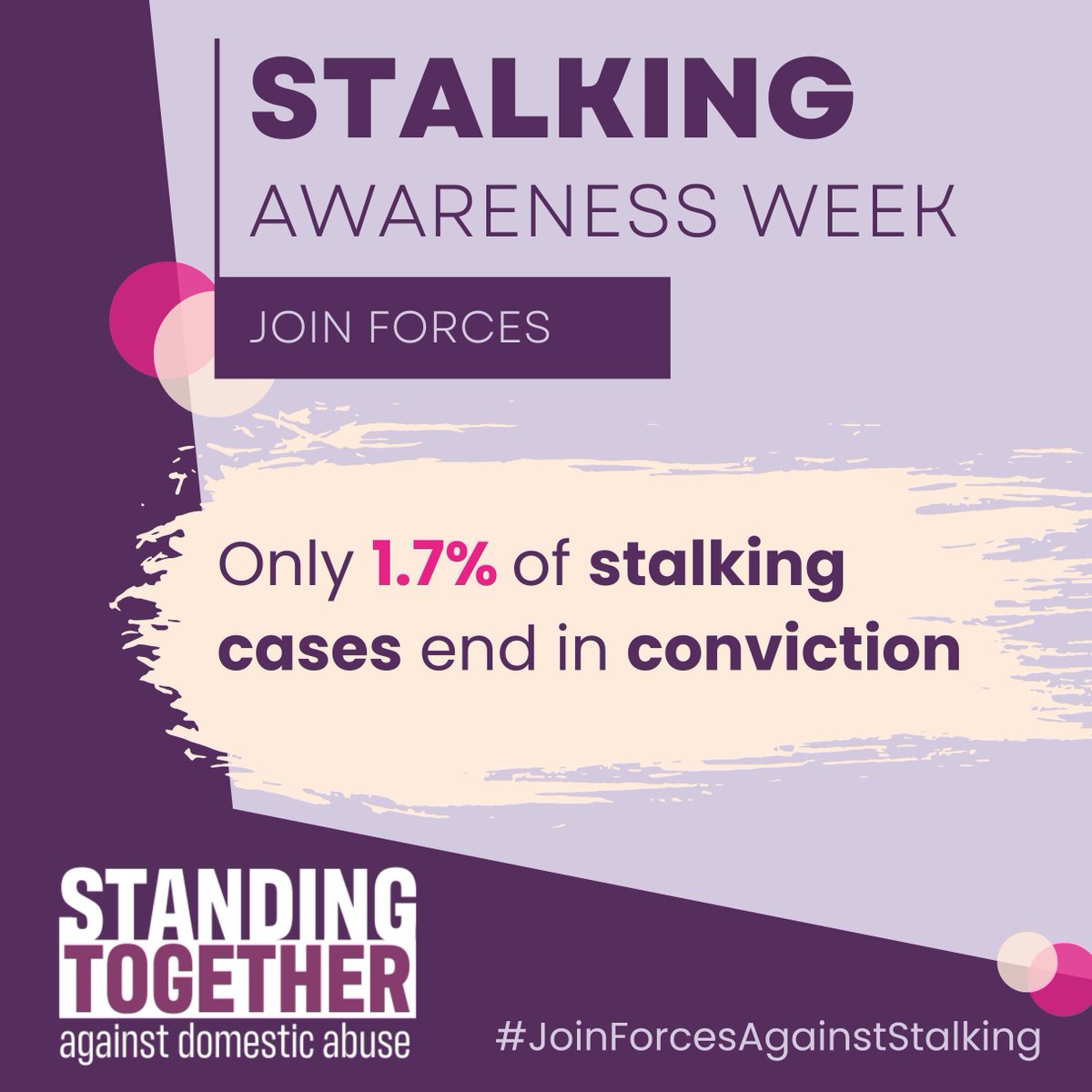 We're joining @live_life_safe in the call for action to improve multi agencies' response to stalking. It was our honour to speak at their conference this week about how our Whole Health Project can help victim-survivors. #NSAW2024 #JoinForcesAgainstStalking