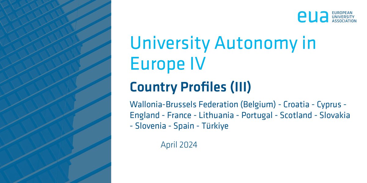 EUA explores university autonomy in each system in the third and final of a series of releases following the 2023 #AutonomyScorecard. Country profiles part 3, 🇧🇪(Wallonia-Brussels), 🇭🇷 🇨🇾 🏴󠁧󠁢󠁥󠁮󠁧󠁿 🇫🇷 🇱🇹 🇵🇹 🏴󠁧󠁢󠁳󠁣󠁴󠁿 🇸🇰 🇸🇮 🇪🇸 🇹🇷 now available at bit.ly/x_as2023cp3