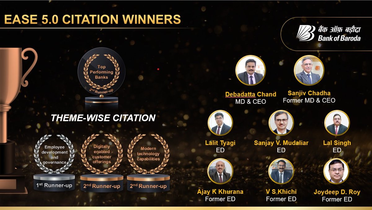 Happy to announce that we have secured the #3 spot for Top Performance in the EASE 5.0 reforms index. Also #2 in Employee development and governance, #3 in Digital customer offerings and Modern technology capabilities themes. Great job by the team! @DFS_India