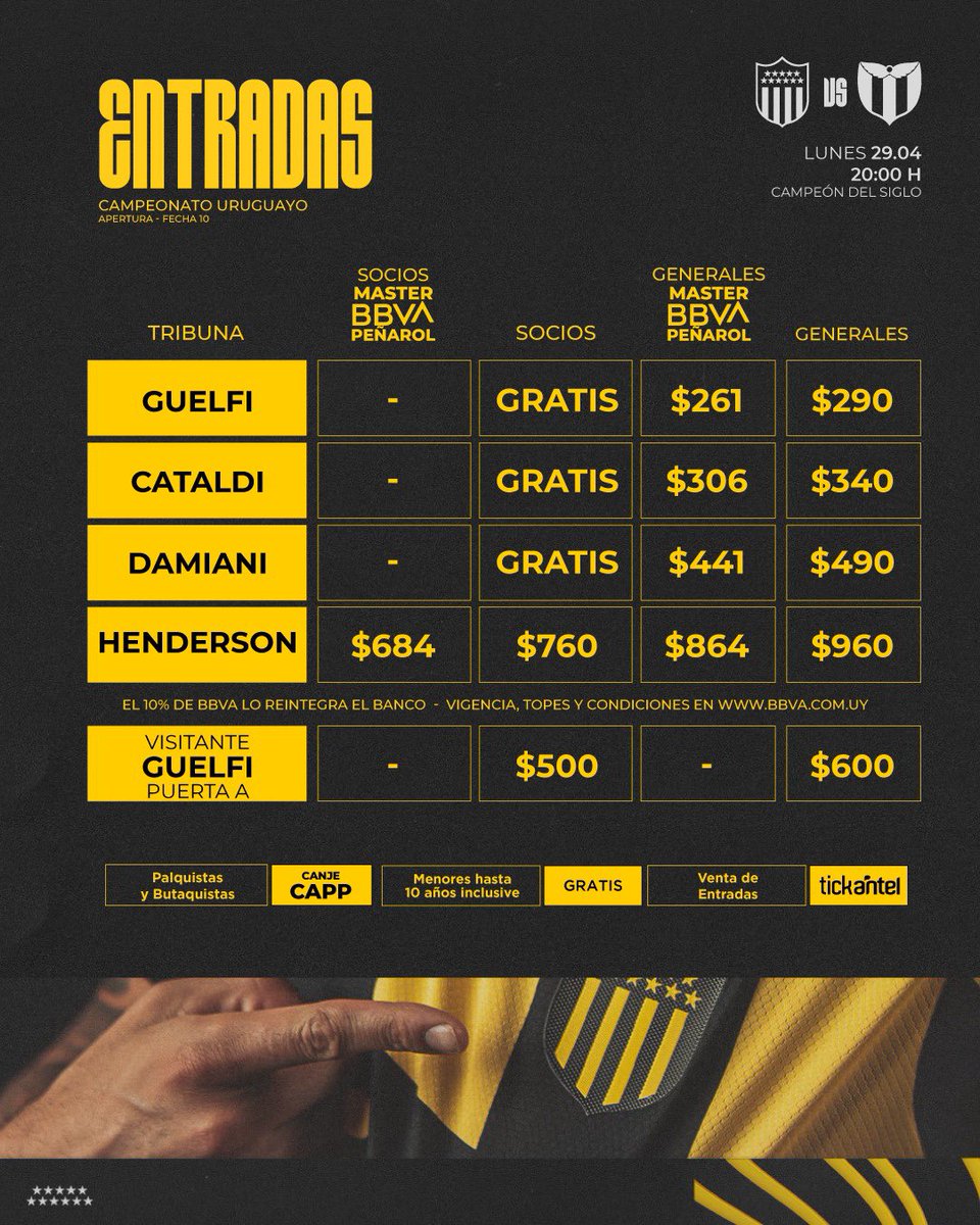 👍 Lunes de ᴄᴀᴍᴘᴇᴏ́ɴ ᴅᴇʟ sɪɢʟᴏ 😃 🎫 peñarol.org/Noticias/Venta…